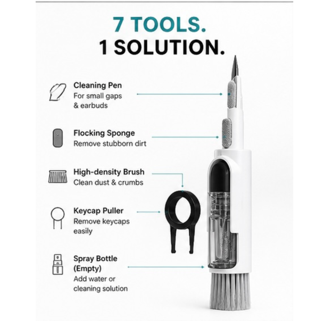 Deep clean your devices in seconds – no more hidden dirt